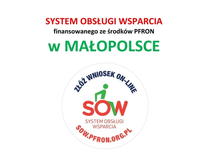 Realizacja SOW w Małopolsce