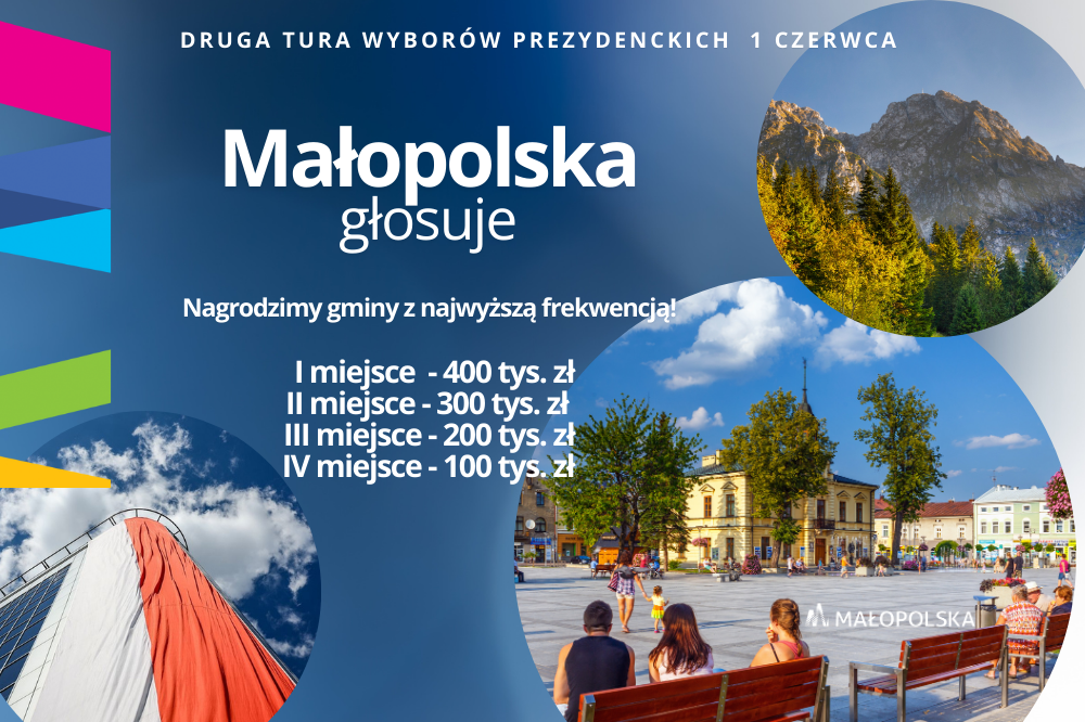 Województwo Małopolskie przeznaczy milion złotych dla czterech gmin z naszego regionu, w których frekwencja w zbliżających się wyborach Prezydenta Rzeczypospolitej Polskiej będzie najwyższa.