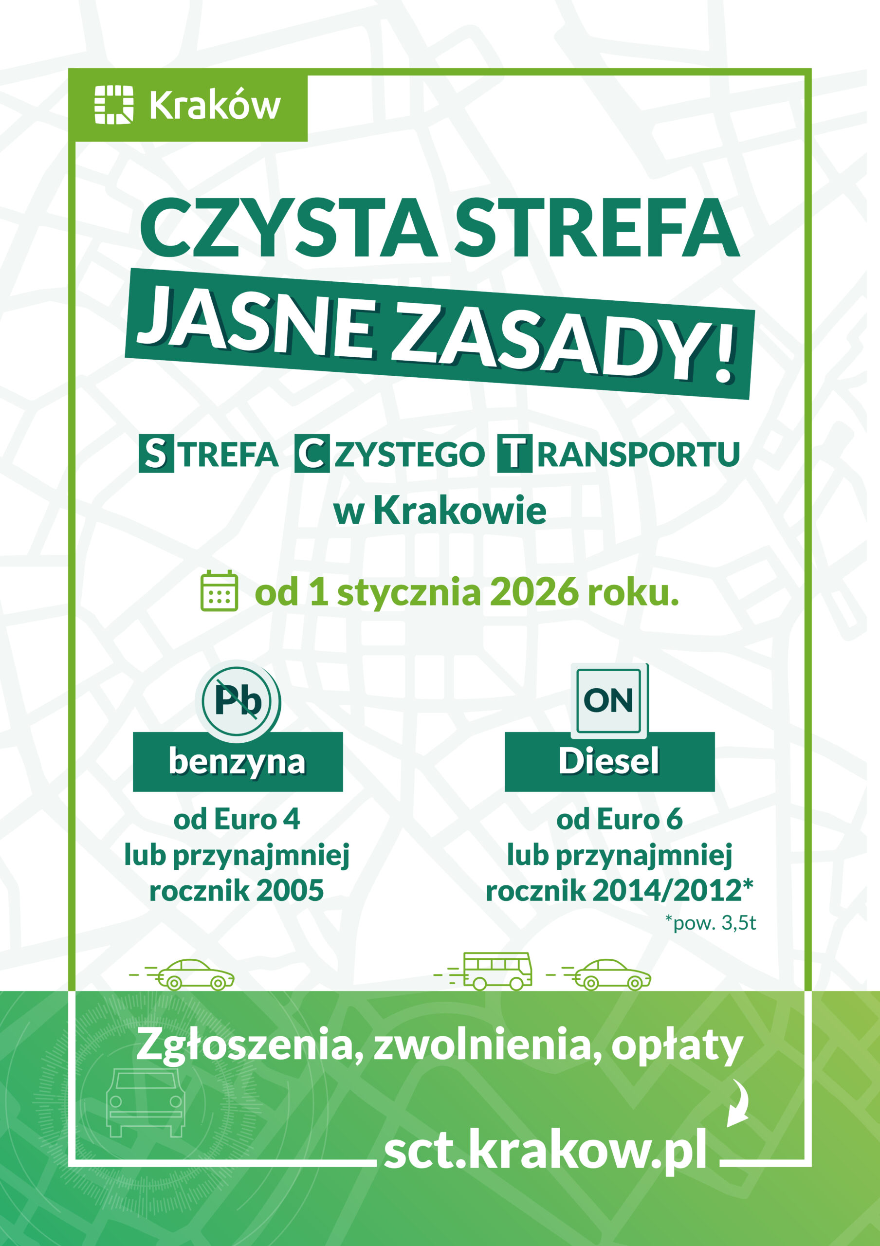 Strefa Czystego Transportu w Krakowie – praktyczny przewodnik dla osób które nie są mieszkańcami Krakowa.