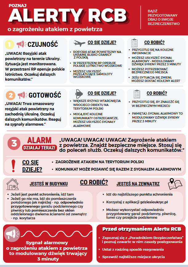 Poznaj alerty RCB o zagrożeniu atakiem z powietrza oraz instrukcję reagowania na zagrożenie atakiem z powietrza.